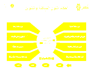 Tajweed for Kids
